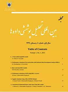 هفدهمین کنفرانس بین‌المللی تحلیل پوششی داده‌ ها و علوم تصمیم